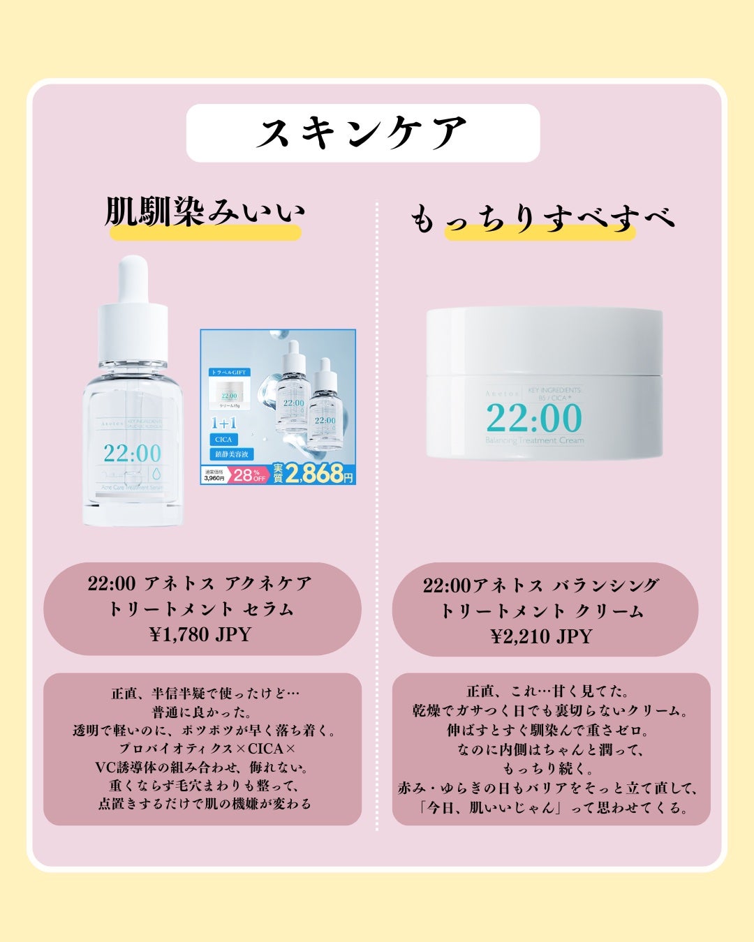 アネトス バランシング トリートメントクリーム/Anetos/フェイスクリームを使ったクチコミ(3枚目)