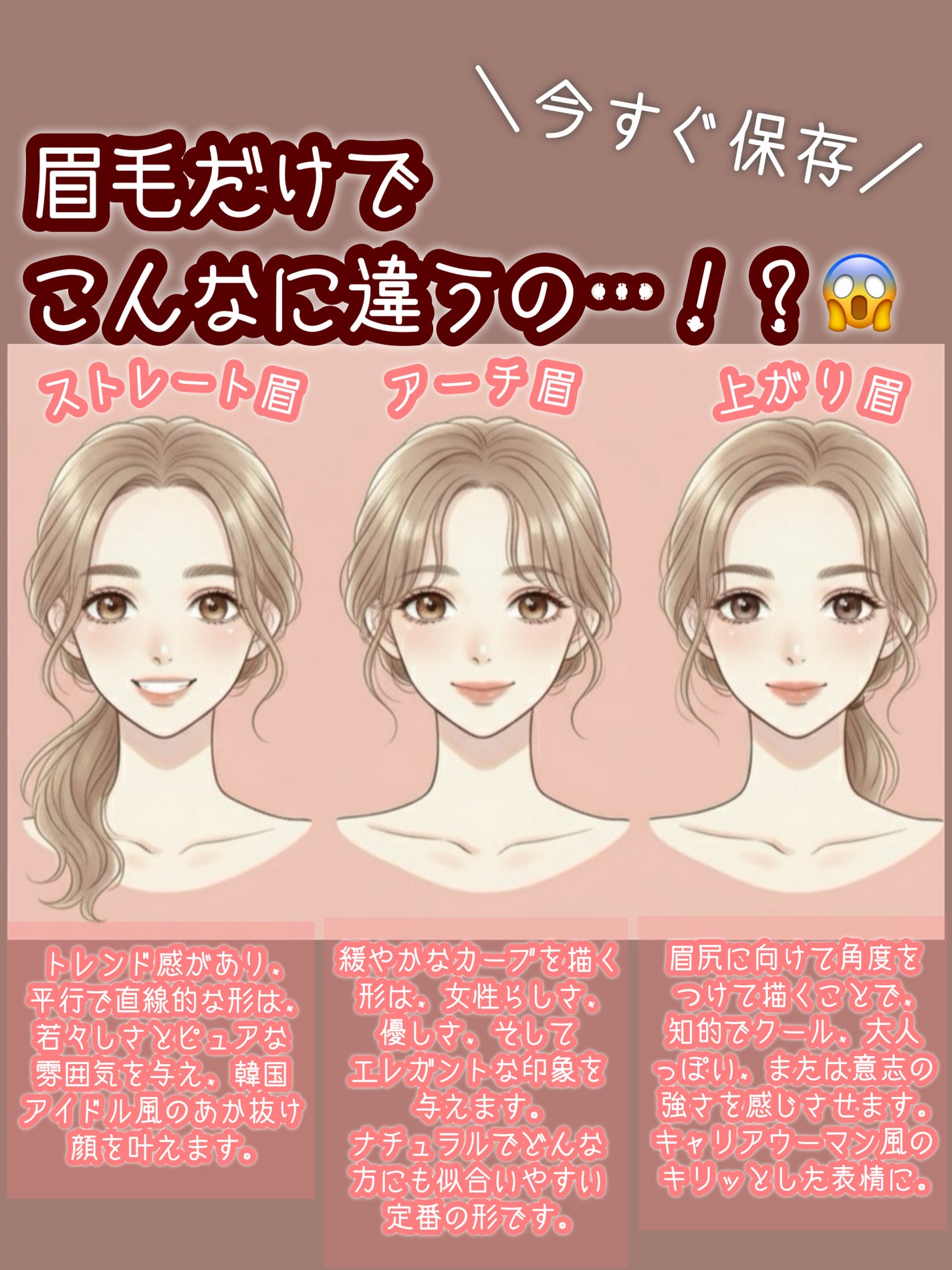 ブラシ付きアイブロウ繰り出し/CEZANNE/アイブロウペンシルを使ったクチコミ(2枚目)