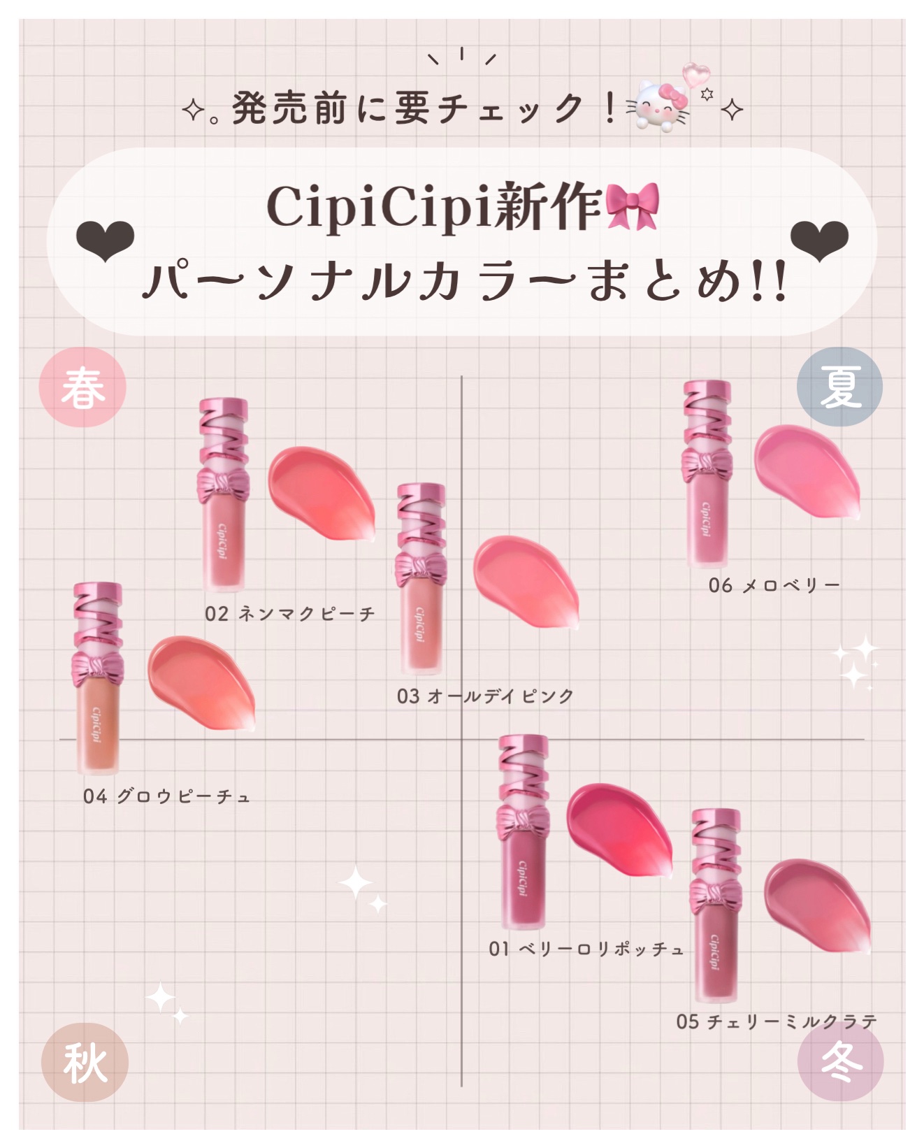 シピシピ　デューイフィルムティント　R/CipiCipi/リップティントを使ったクチコミ（1枚目）