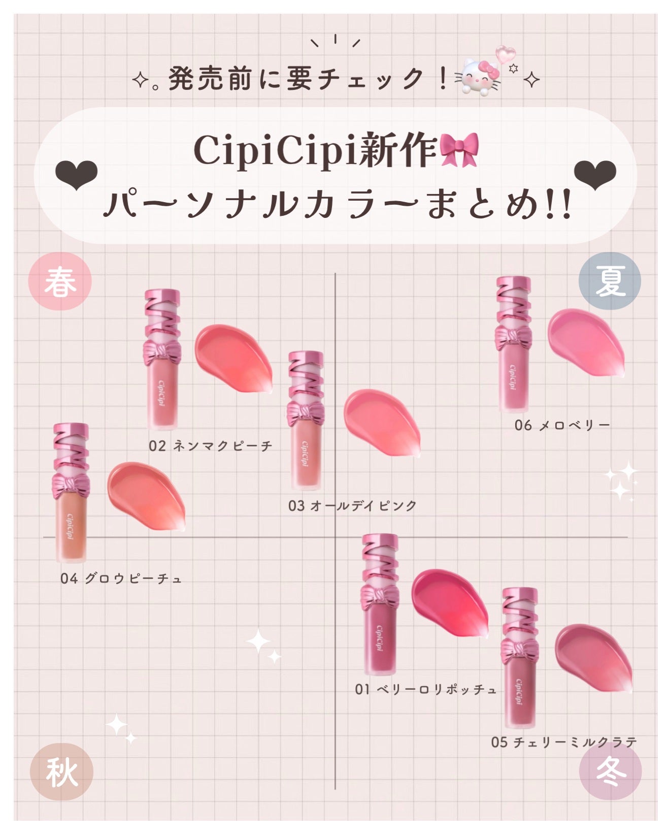 シピシピ デューイフィルムティント R/CipiCipi/リップティントを使ったクチコミ(1枚目)