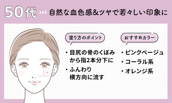 50代女性に似合うチーク