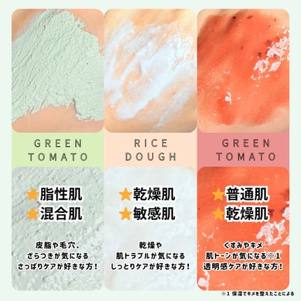 グリーントマトクレイマスククレンザー/FULLY/洗い流すパック・マスクを使ったクチコミ(4枚目)