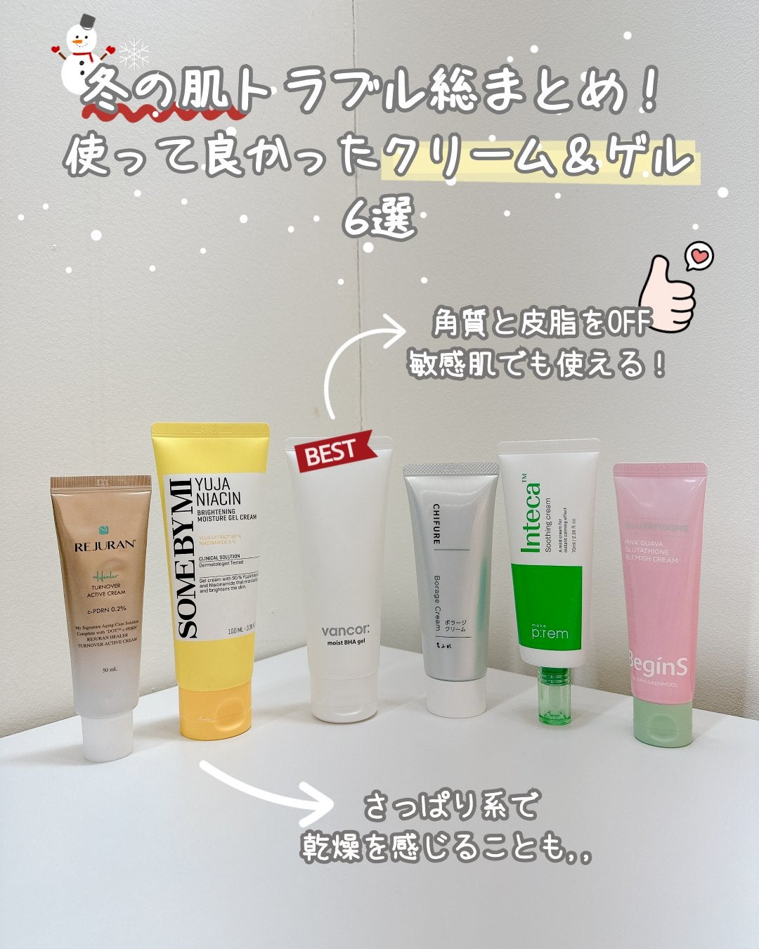 モイストバハゲル(BHA gel)/vancor(バンコル)/ピーリングを使ったクチコミ(1枚目)