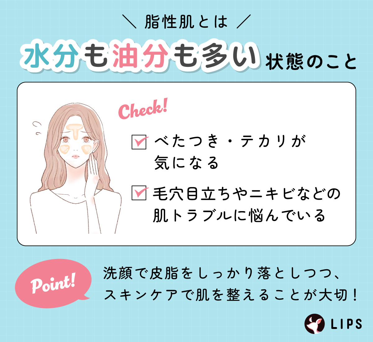 脂性肌とは水分も油分も多い状態のこと。べたつき・テカリが気になる、毛穴目立ちやニキビなどの肌トラブルに悩んでいる。洗顔で皮脂をしっかり落としつつ、スキンケアで肌を整えることが大切！