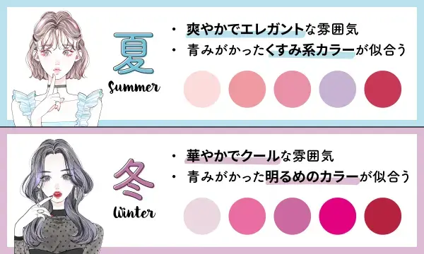 ブルベさんに似合うカラー