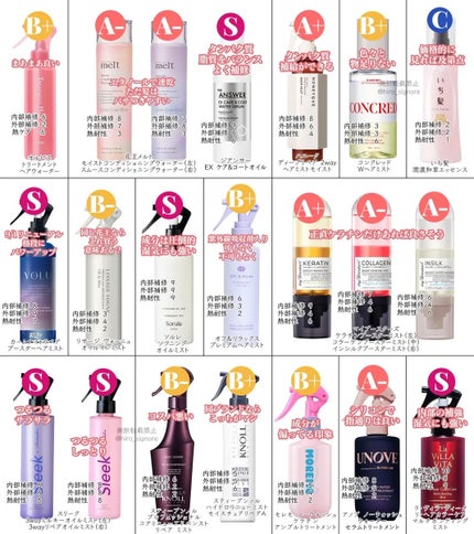 ヒロキ|40歳の美容家 ヘアケア スキンケア on LIPS 「髪綺麗にしたいならヘアミストは『S』ランクから選んで(2025..」(2枚目)