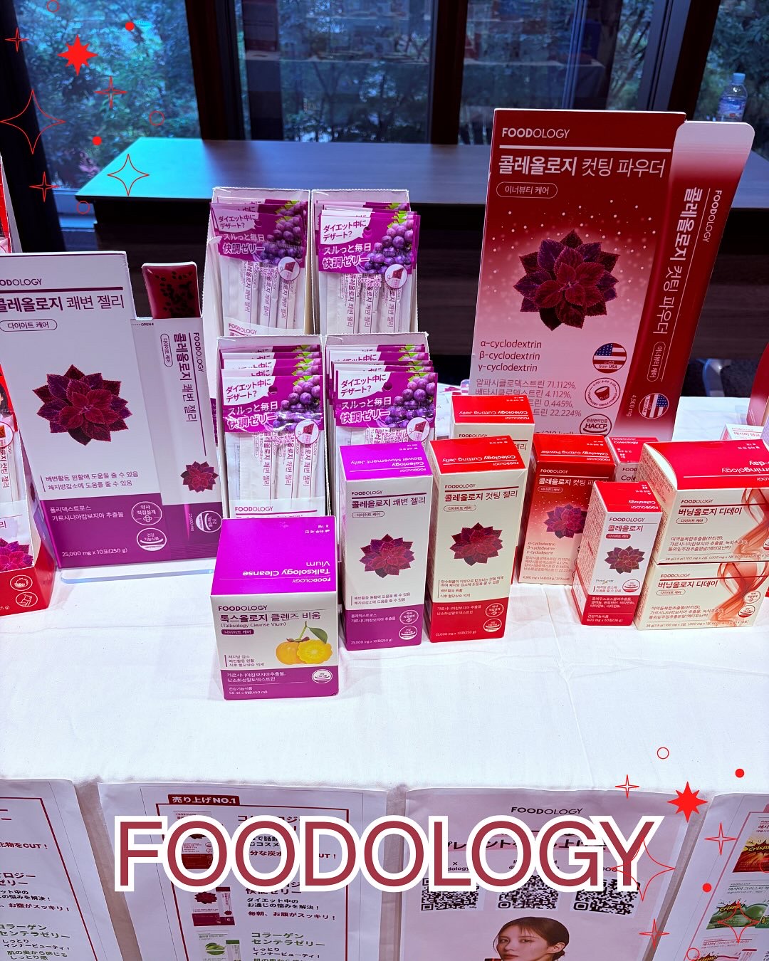 コレオロジー快調ゼリー/FOODOLOGY/健康サプリメントを使ったクチコミ（2枚目）