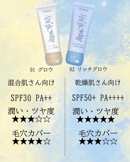 スパグロウUVトーンアップベース/fwee/化粧下地を使ったクチコミ(4枚目)