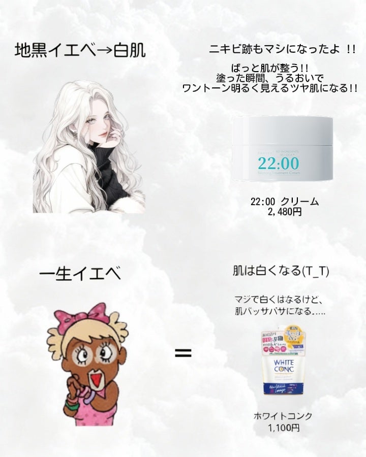 アネトス バランシング トリートメントクリーム/Anetos/フェイスクリームを使ったクチコミ(5枚目)