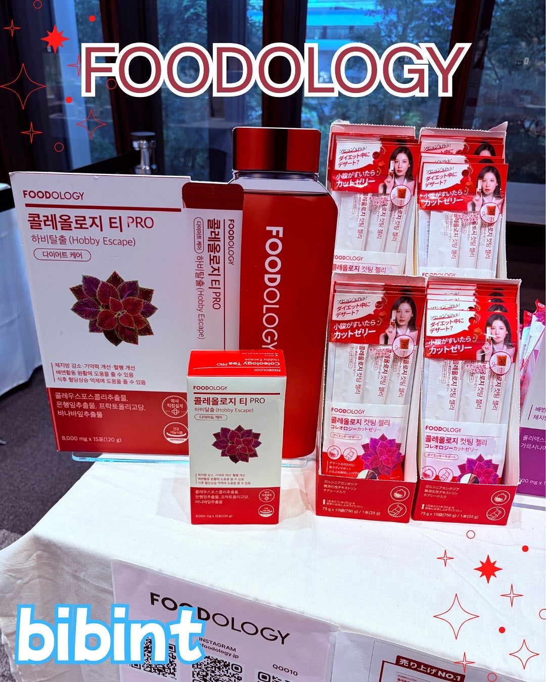 コレオロジー快調ゼリー/FOODOLOGY/健康サプリメントを使ったクチコミ(1枚目)