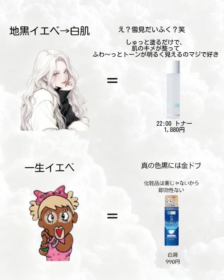 アネトス バランシング トリートメントクリーム/Anetos/フェイスクリームを使ったクチコミ(6枚目)