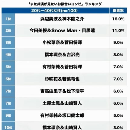 アネトス アクネケア トリートメント セラム/Anetos/美容液を使ったクチコミ(1枚目)