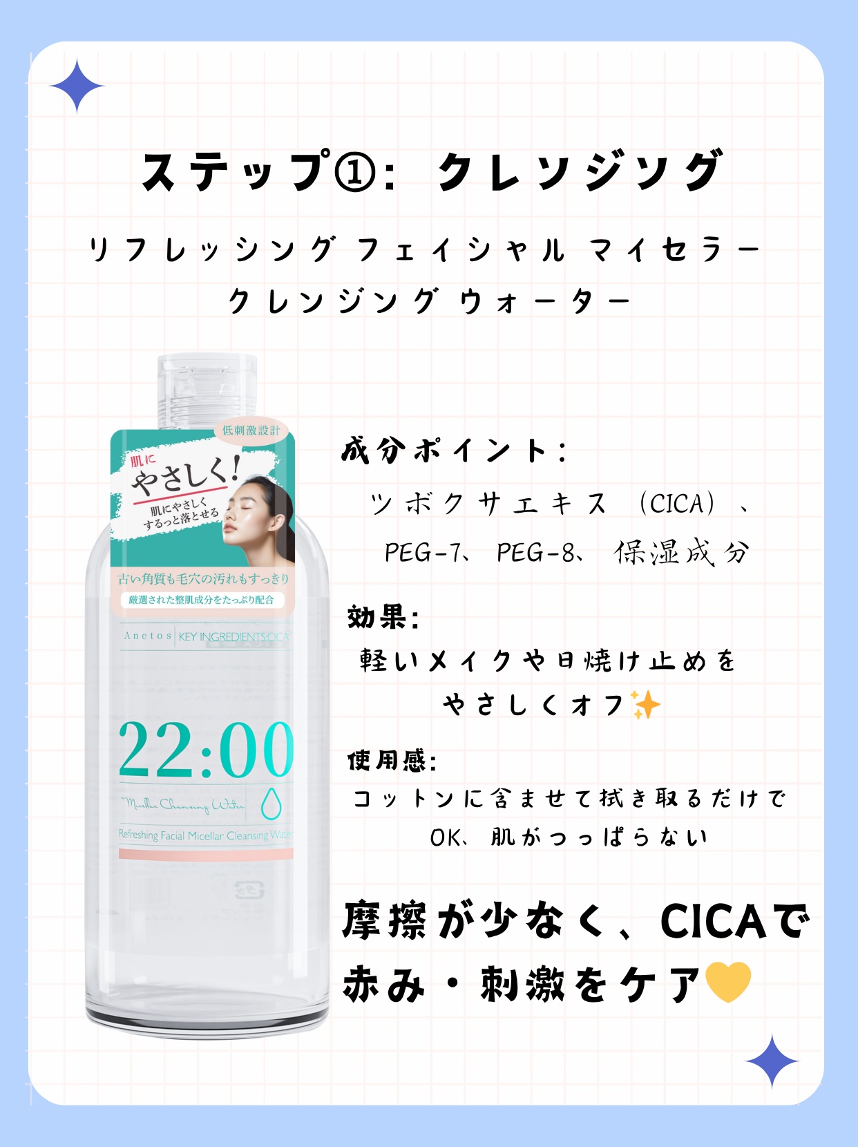 アネトス アクネケア トリートメント セラム/Anetos/美容液を使ったクチコミ（2枚目）