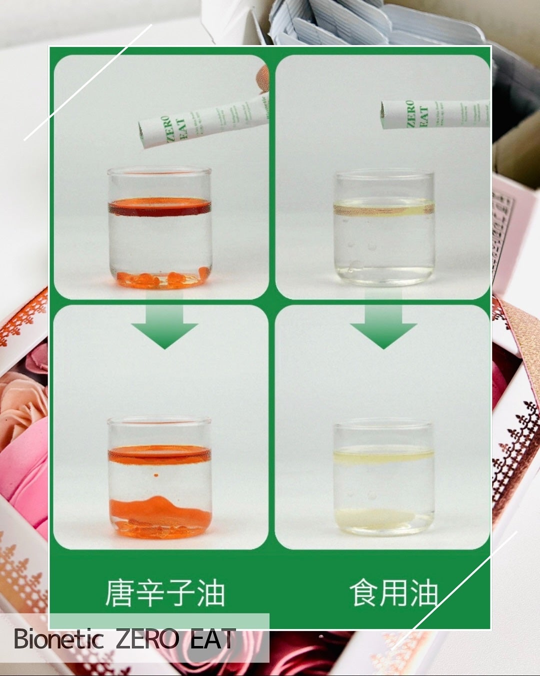 ゼロイート サイデックス マックス/Bionetic/ボディサプリメントを使ったクチコミ(4枚目)