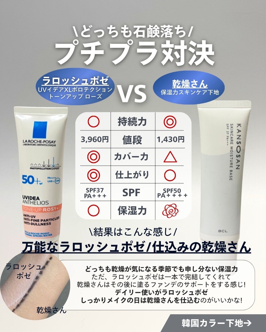 ナラ|毛穴ケアオタク🍓 on LIPS 「今回は人気化粧下地結局どれが最強なのか検証😎
事前にインスタで..」(5枚目)