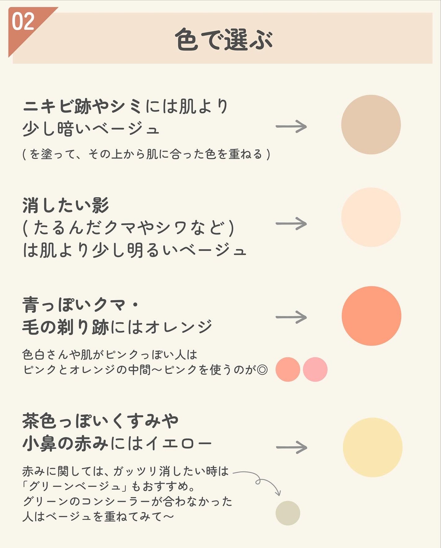 ãµãð·å¢æãåå¿è
ã¡ã€ã¯ on LIPS ãããªãã«åã£ãã³ã³ã·ãŒã©ãŒã®éžã³æ¹ðšäœ¿ãå Žæãç®çã«ãã£ãŠãå¹..ãïŒ7æç®ïŒ