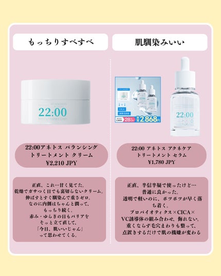 アネトス バランシング トリートメントクリーム/Anetos/フェイスクリームを使ったクチコミ(4枚目)