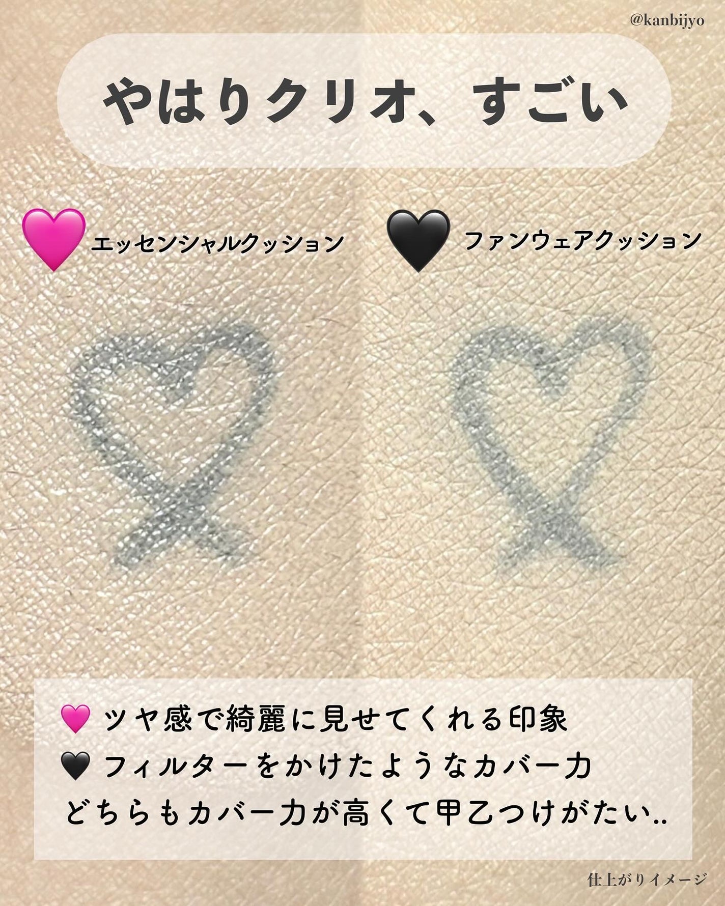 キルカバー メッシュ グロウ エッセンシャル クッション/CLIO/クッションファンデーションを使ったクチコミ(5枚目)