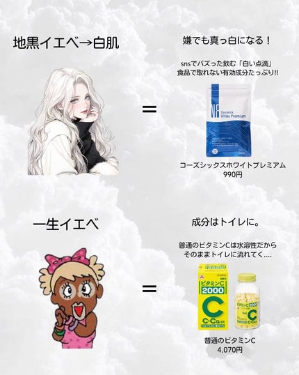 アネトス バランシング トリートメントクリーム/Anetos/フェイスクリームを使ったクチコミ(4枚目)