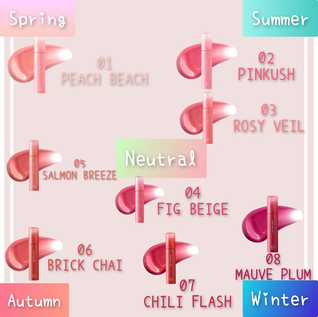 GLOWY JELLY TINT/TIRTIR(ティルティル)/リップティントを使ったクチコミ(3枚目)