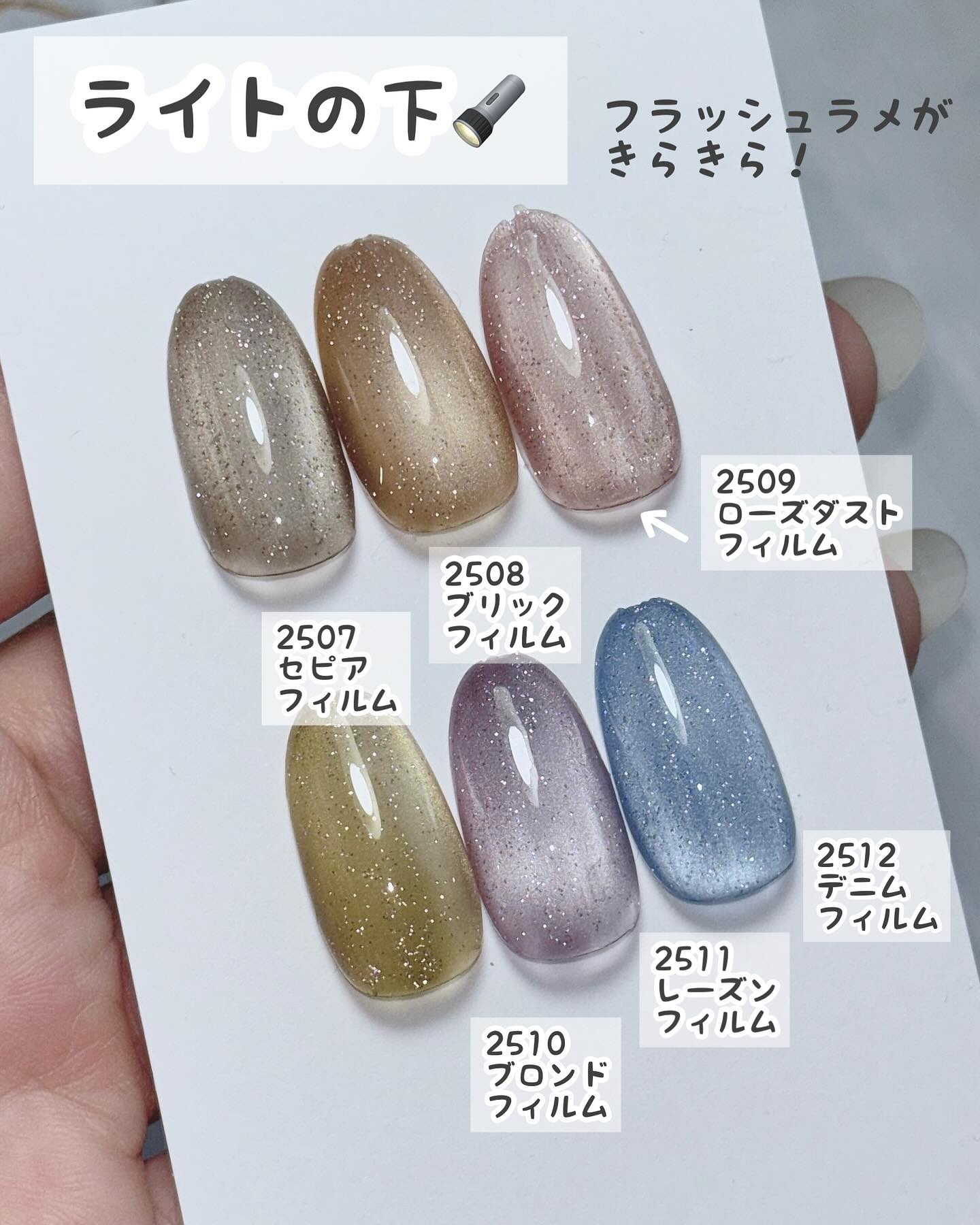 parkikoi・キャンドゥのジェルネイルを使った口コミ -バタバタしていて