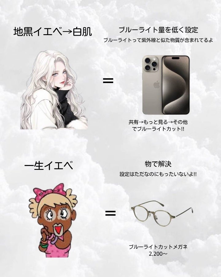 アネトス バランシング トリートメントクリーム/Anetos/フェイスクリームを使ったクチコミ(3枚目)