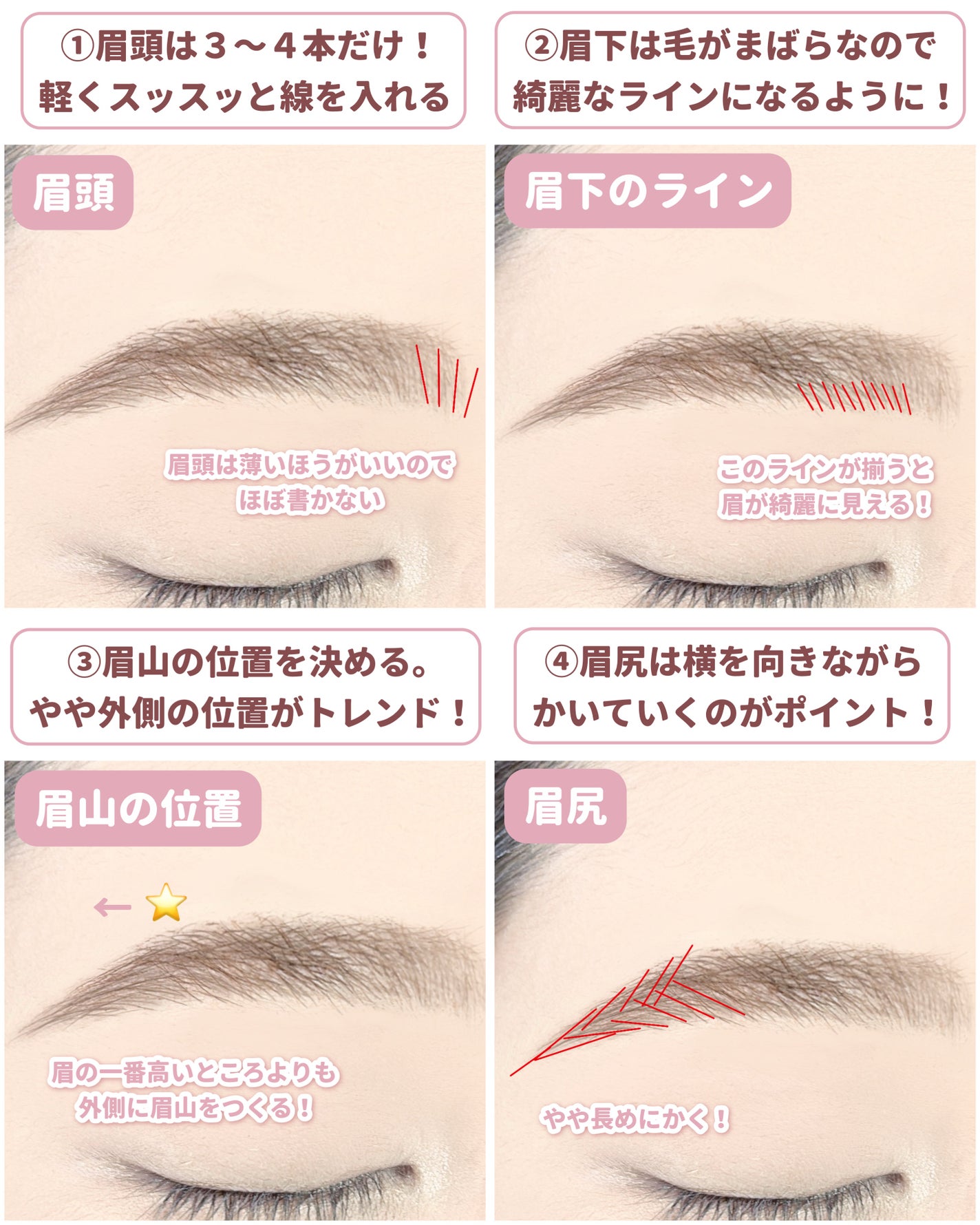 ハード フォーミュラ ハード 9/shu uemura/アイブロウペンシルを使ったクチコミ(3枚目)