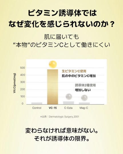 RXザ・ビタミンC23セラム/COSRX/美容液を使ったクチコミ(4枚目)