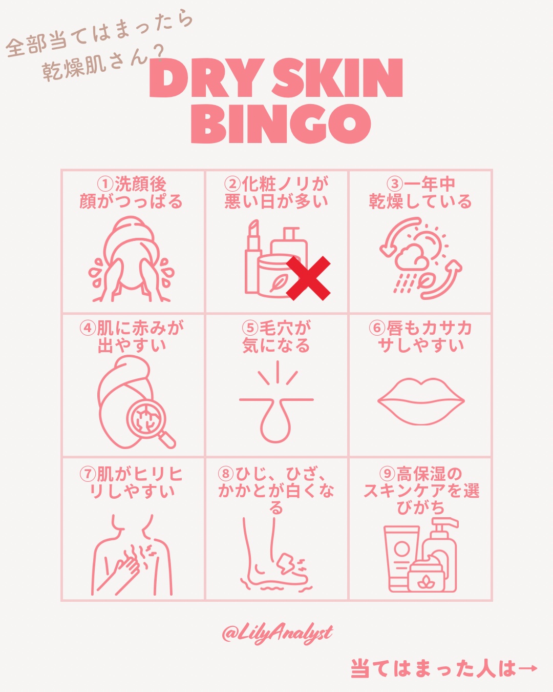 ダーマパワーX リップエッセンス/オバジ/リップ美容液を使ったクチコミ（1枚目）