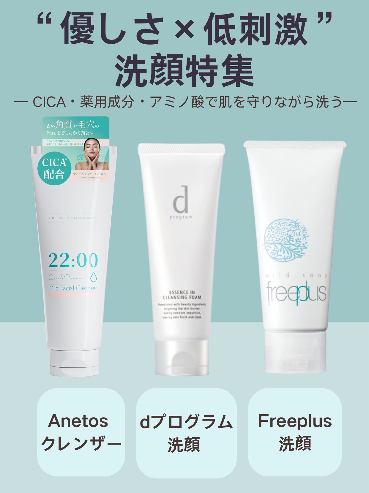 アネトス マイルド フェイシャル クレンザー/Anetos/洗顔フォームを使ったクチコミ（1枚目）