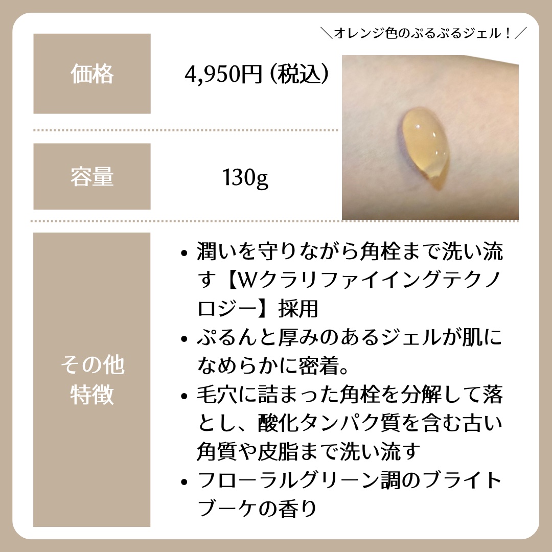 エスト クラリファイイング ジェル ウォッシュ/est/その他洗顔料を使ったクチコミ（2枚目）