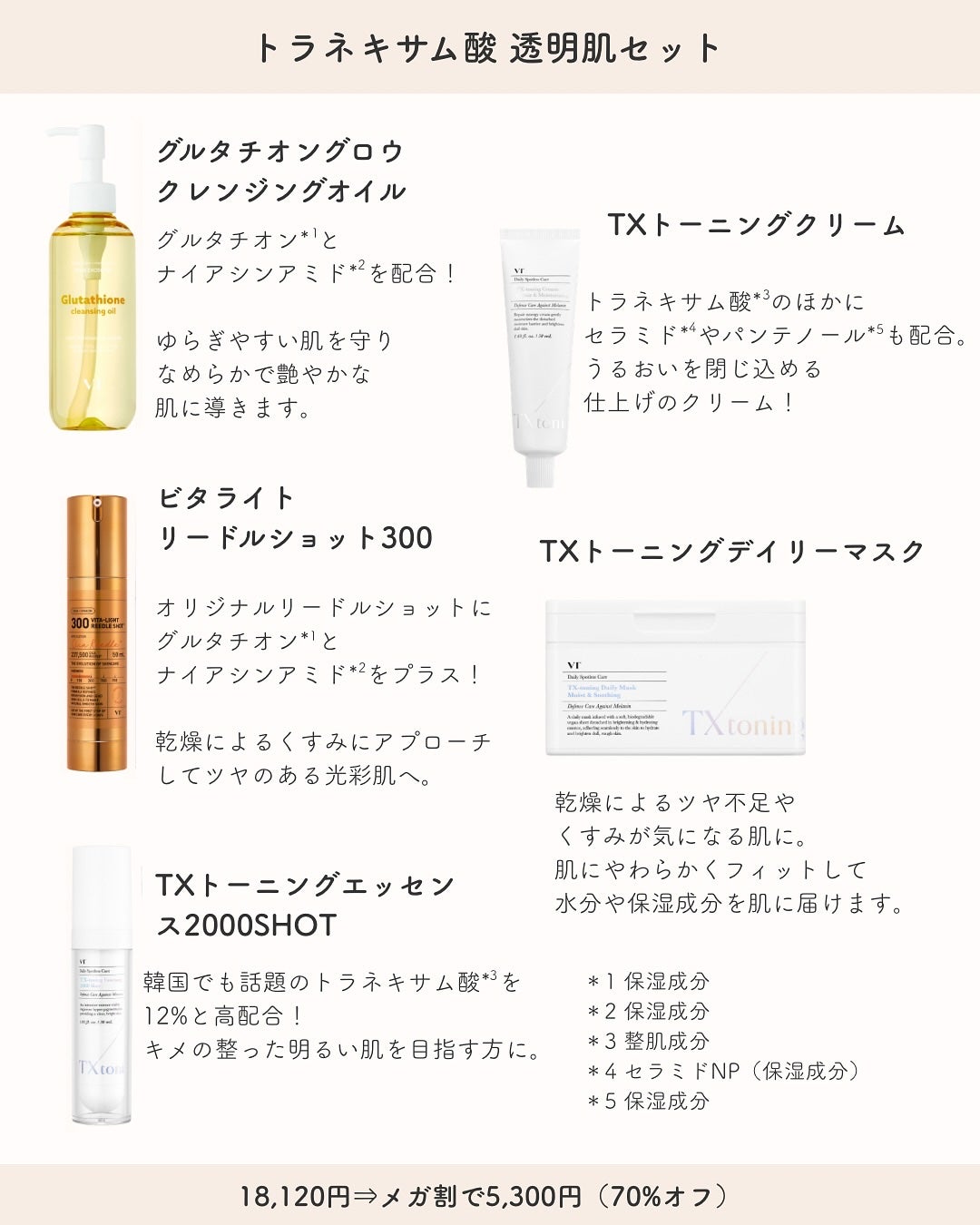 リードルショット300/VT/美容液を使ったクチコミ(8枚目)