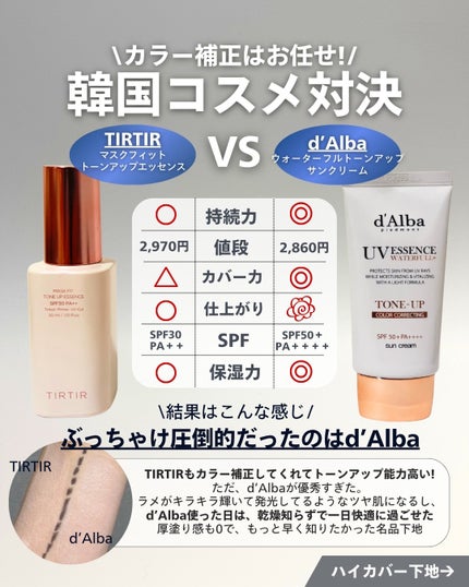 ナラ|毛穴ケアオタク🍓 on LIPS 「今回は人気化粧下地結局どれが最強なのか検証😎
事前にインスタで..」(7枚目)