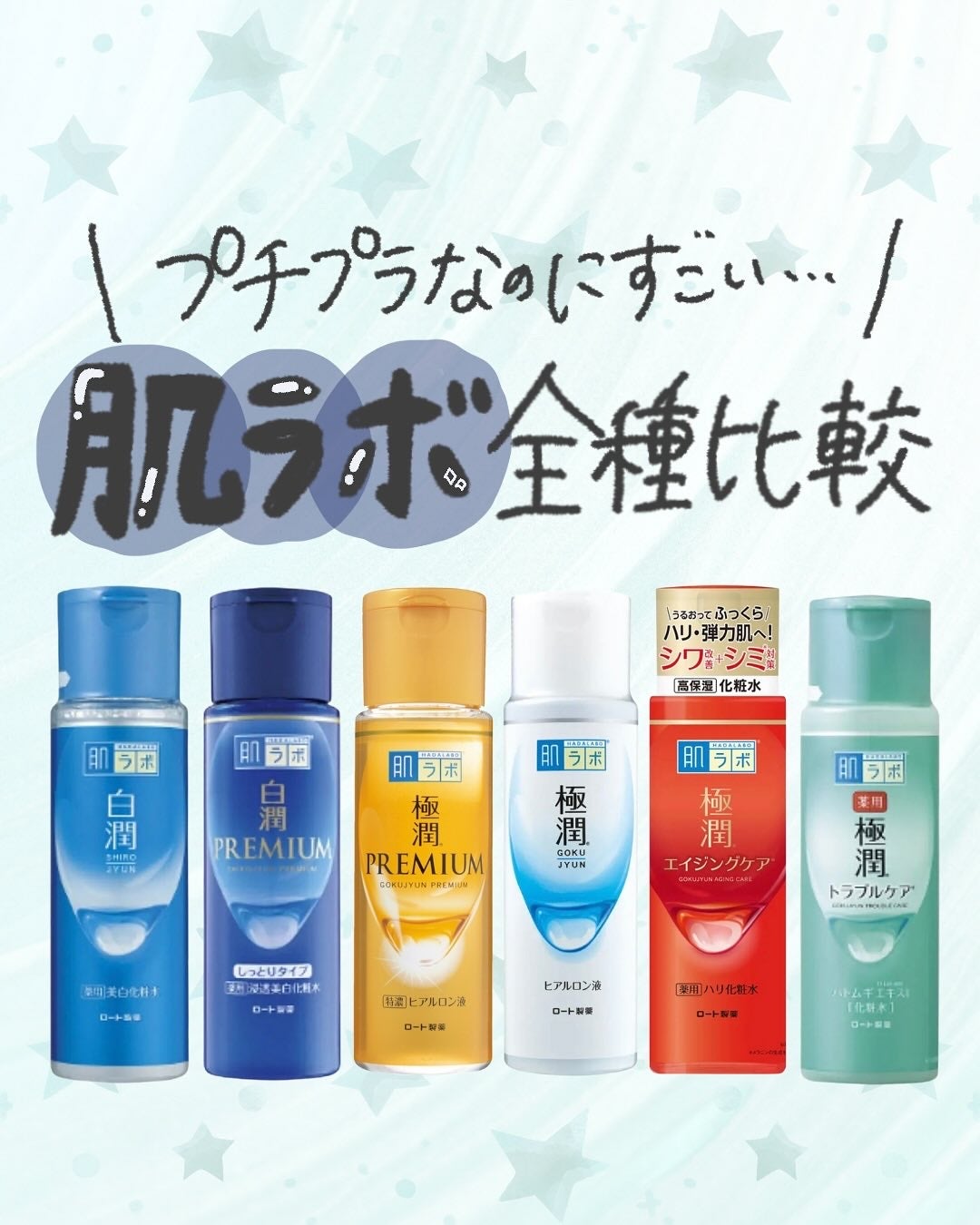 白潤 薬用美白化粧水/肌ラボ/化粧水を使ったクチコミ(1枚目)