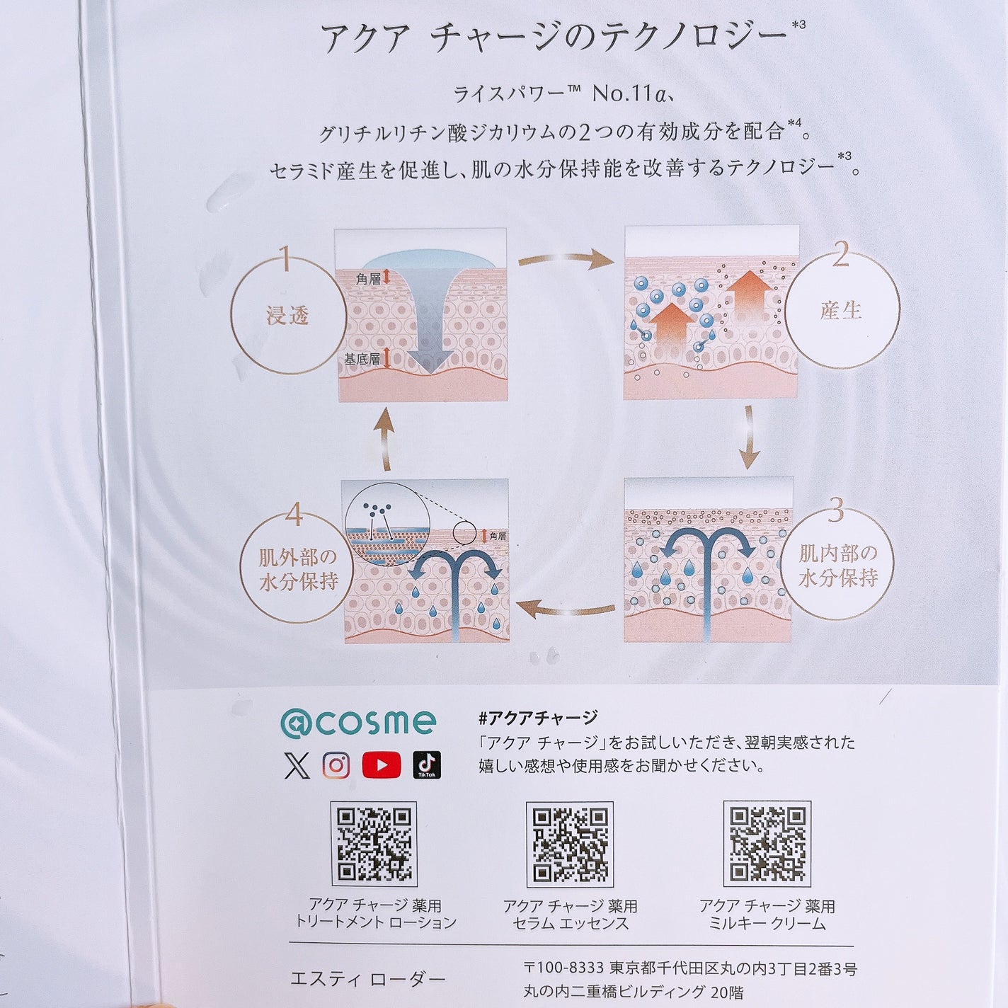 アクア チャージ 薬用 トリートメント ローション/ESTEE LAUDER/化粧水を使ったクチコミ(7枚目)