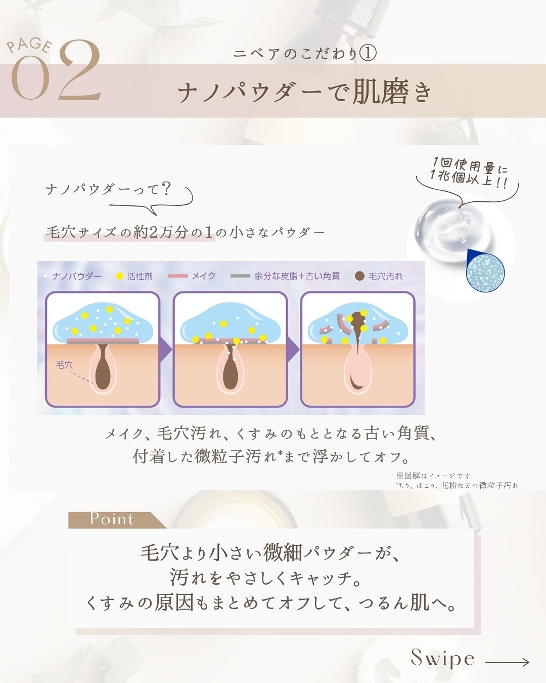 ニベア 肌磨きジェルクレンズ/ニベア/クレンジングジェルを使ったクチコミ(4枚目)