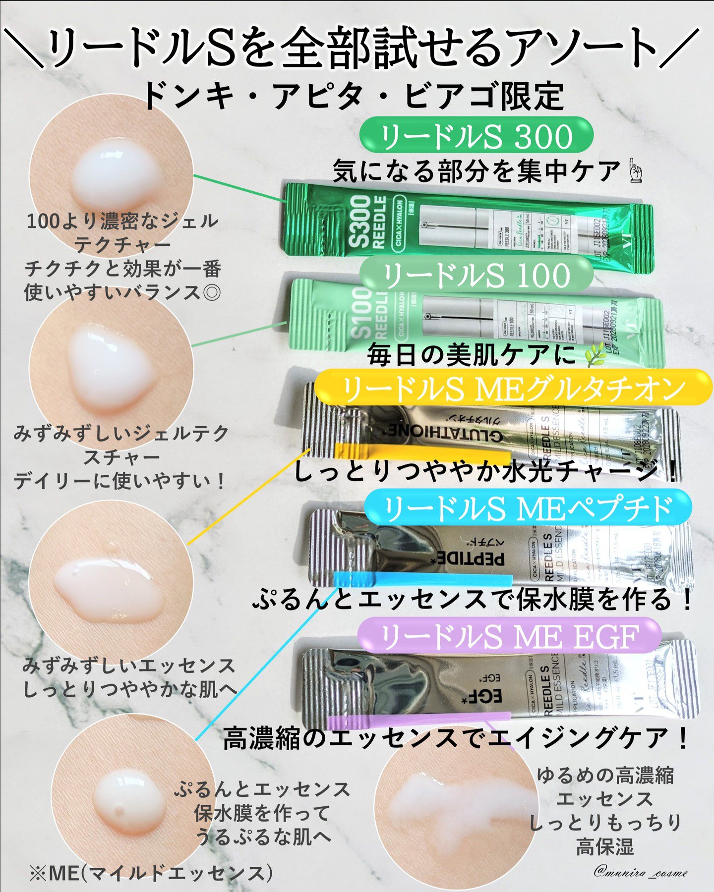 リードルショット100/VT/美容液を使ったクチコミ（3枚目）