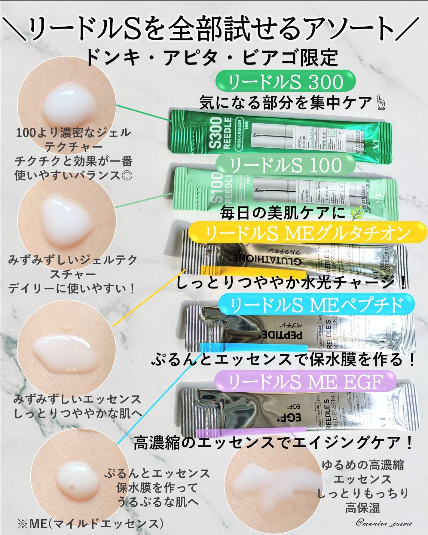 リードルショット100/VT/美容液を使ったクチコミ(3枚目)