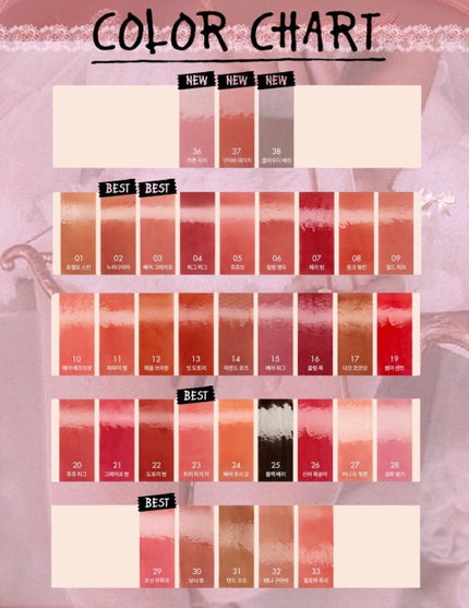 ザ ジューシーラスティングティント/rom&nd/リップティントを使ったクチコミ(6枚目)