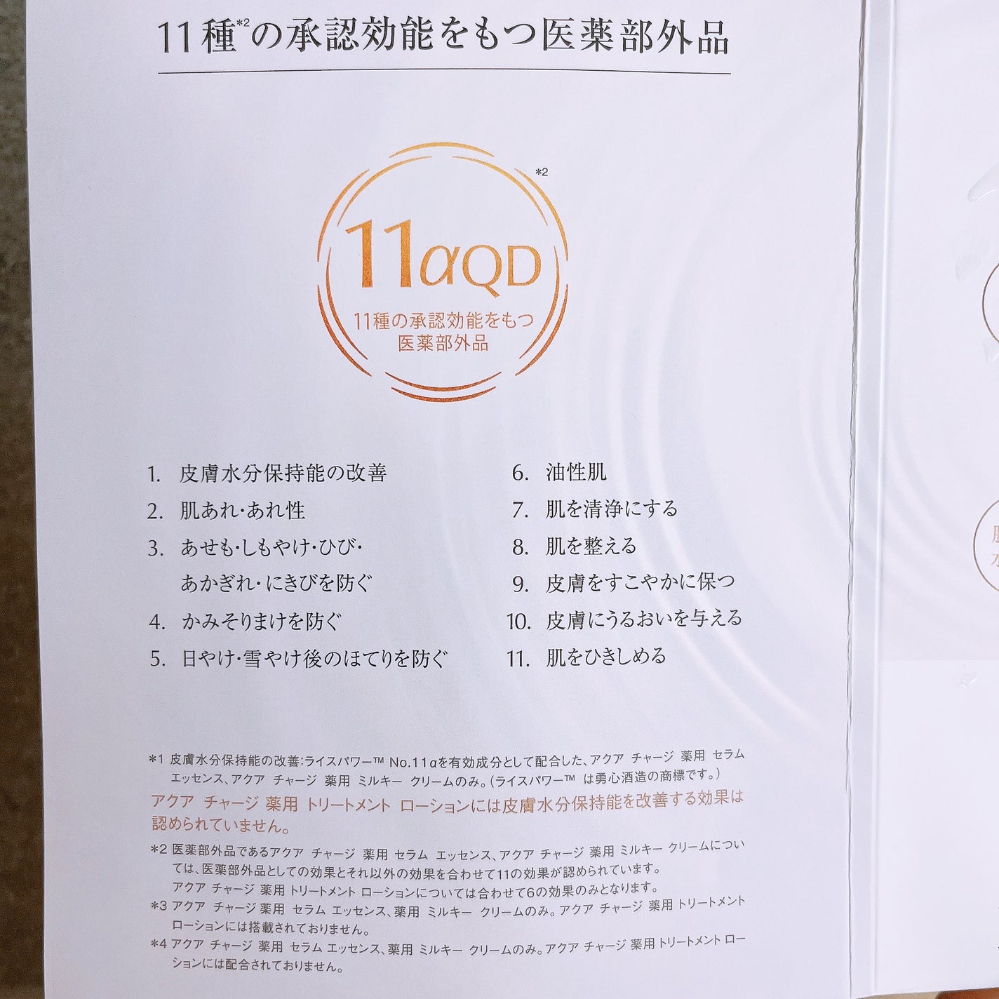 アクア チャージ 薬用 トリートメント ローション/ESTEE LAUDER/化粧水を使ったクチコミ(6枚目)