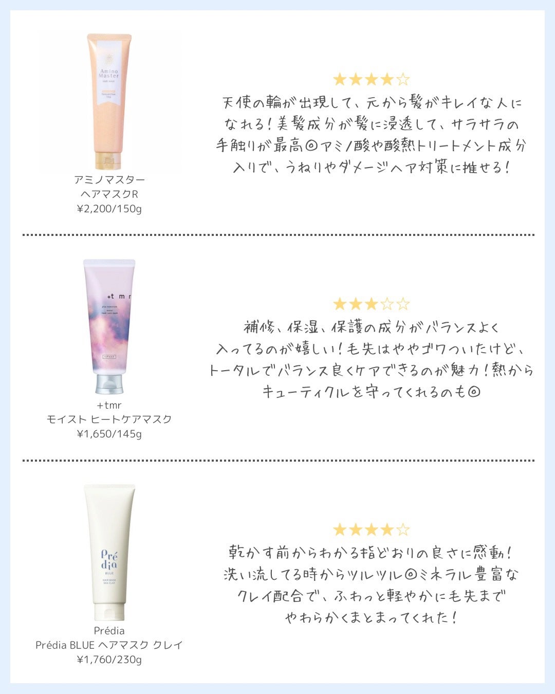 プラストゥモロー モイスト ヒートケアマスク/+tmr/ヘアマスク・ヘアパックを使ったクチコミ(2枚目)