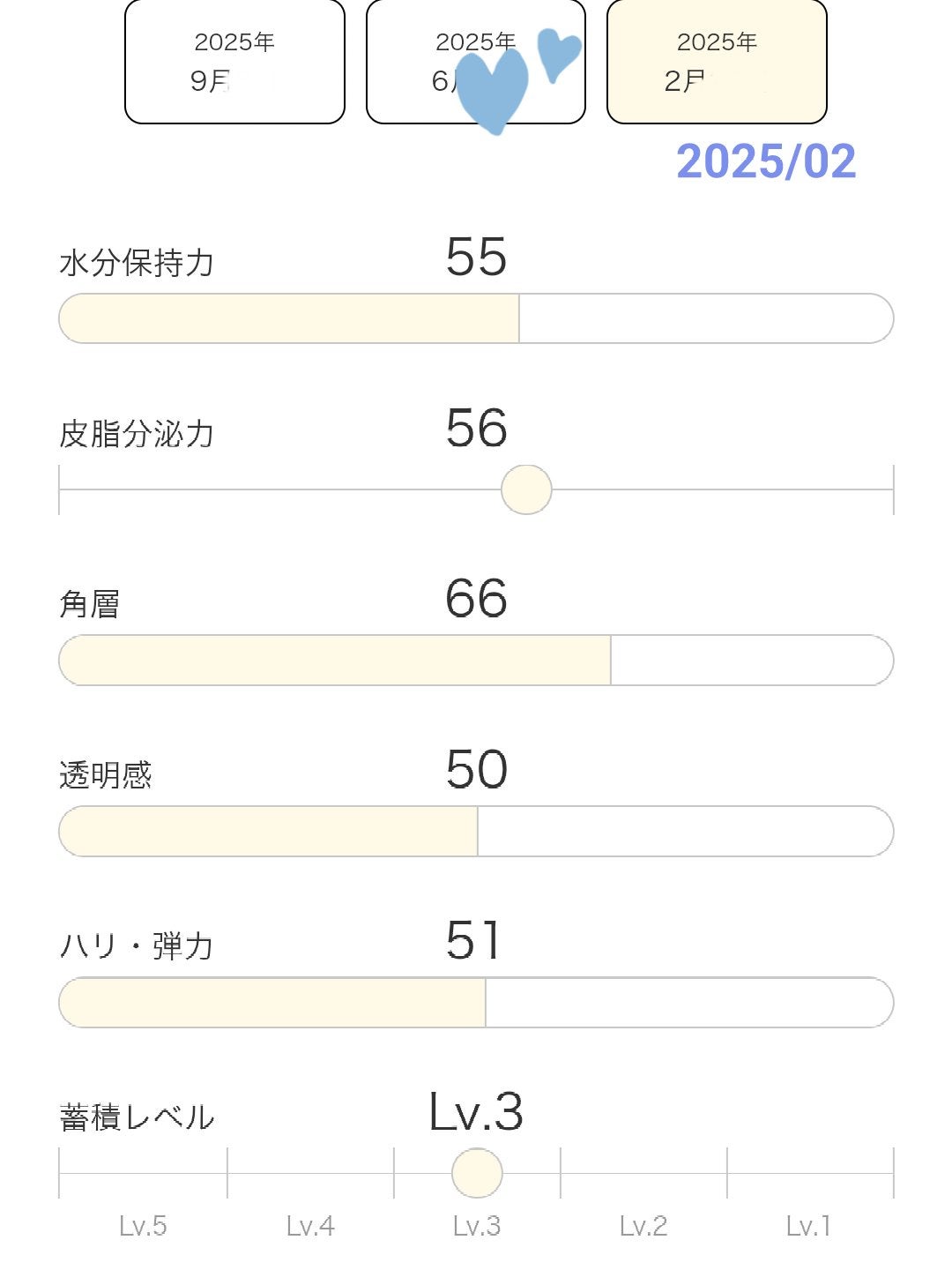 桜あん on LIPS 「#肌診断メモ代わりに✍1枚目∶10月、肌の調子が安定してきて、..」(4枚目)