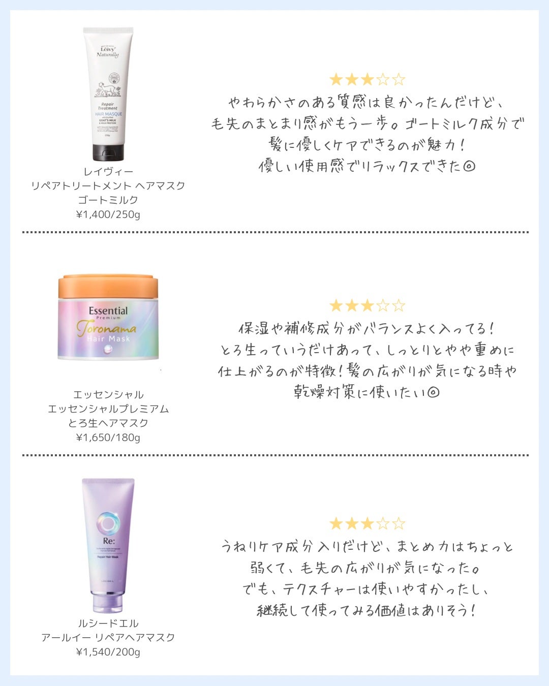 プラストゥモロー モイスト ヒートケアマスク/+tmr/ヘアマスク・ヘアパックを使ったクチコミ(6枚目)