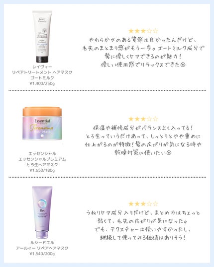 プラストゥモロー モイスト ヒートケアマスク/+tmr/ヘアマスク・ヘアパックを使ったクチコミ(6枚目)