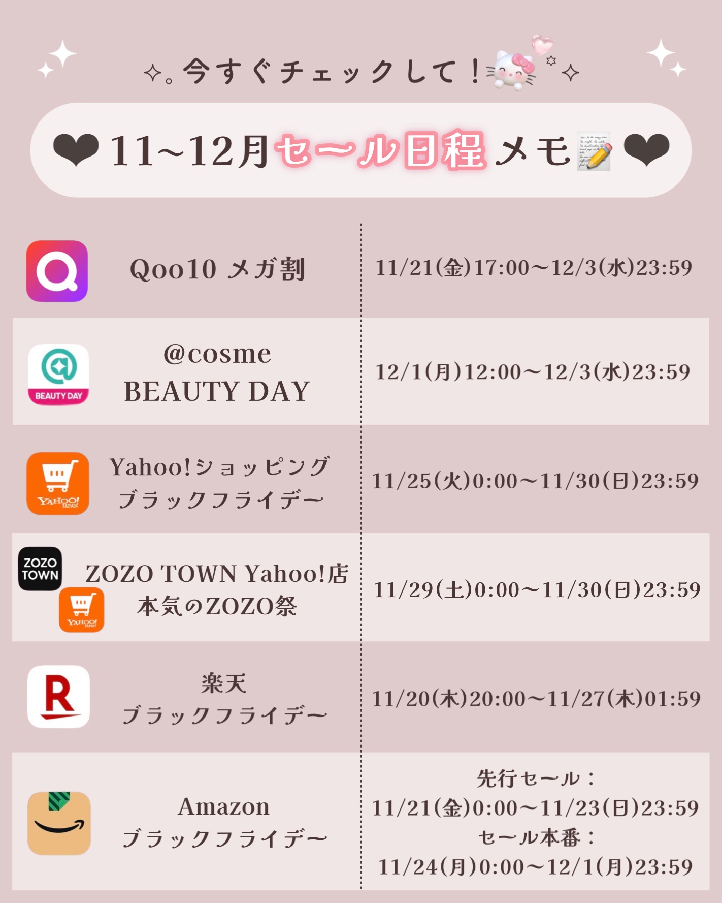 フィー 3Dボリューミンググロス/fwee/リップグロスを使ったクチコミ（1枚目）