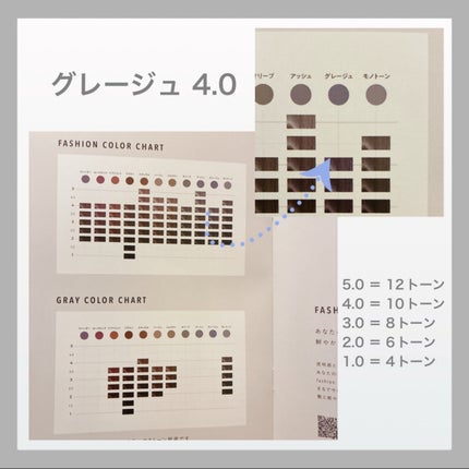 パーソナライズヘアカラー COLORIS/COLORIS/ヘアカラーを使ったクチコミ(3枚目)