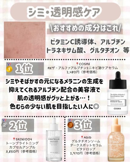 タカミスキンピール/タカミ/ブースター・導入液を使ったクチコミ(6枚目)