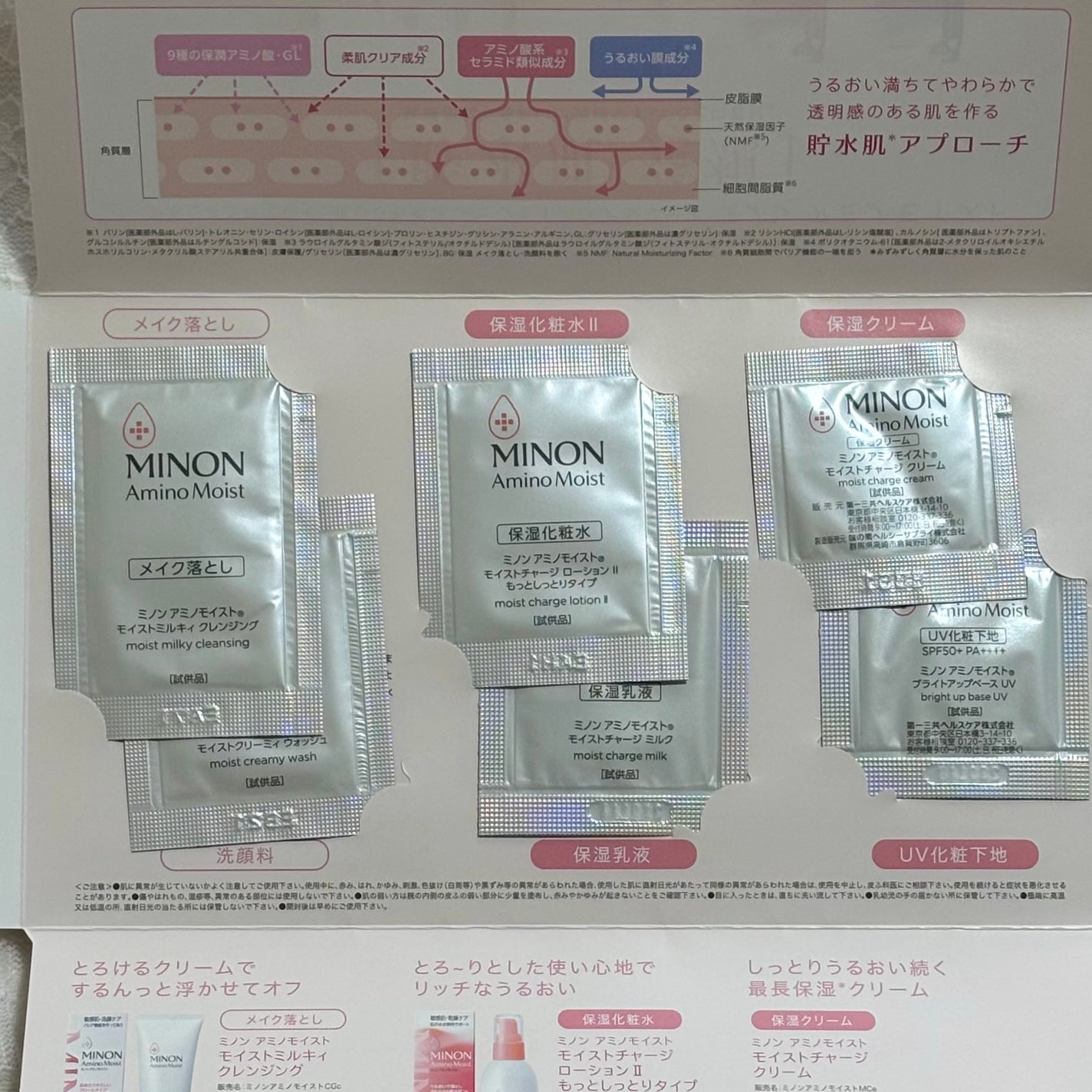 るりは on LIPS 「ミノンアミノモイスト貯水肌*体験キャンペーンでいただきました♡..」(2枚目)