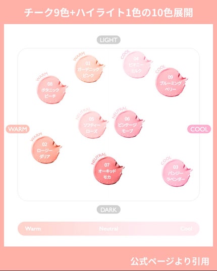 ペタルグロウクリームチーク/VIDIVICI/ジェル・クリームチークを使ったクチコミ(6枚目)