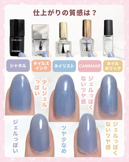 カラフルネイルズ/キャンメイク/マニキュアを使ったクチコミ(4枚目)